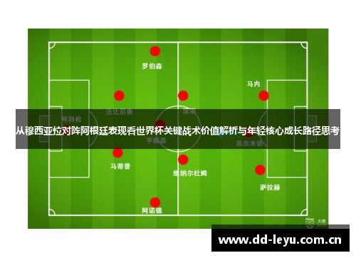 从穆西亚拉对阵阿根廷表现看世界杯关键战术价值解析与年轻核心成长路径思考